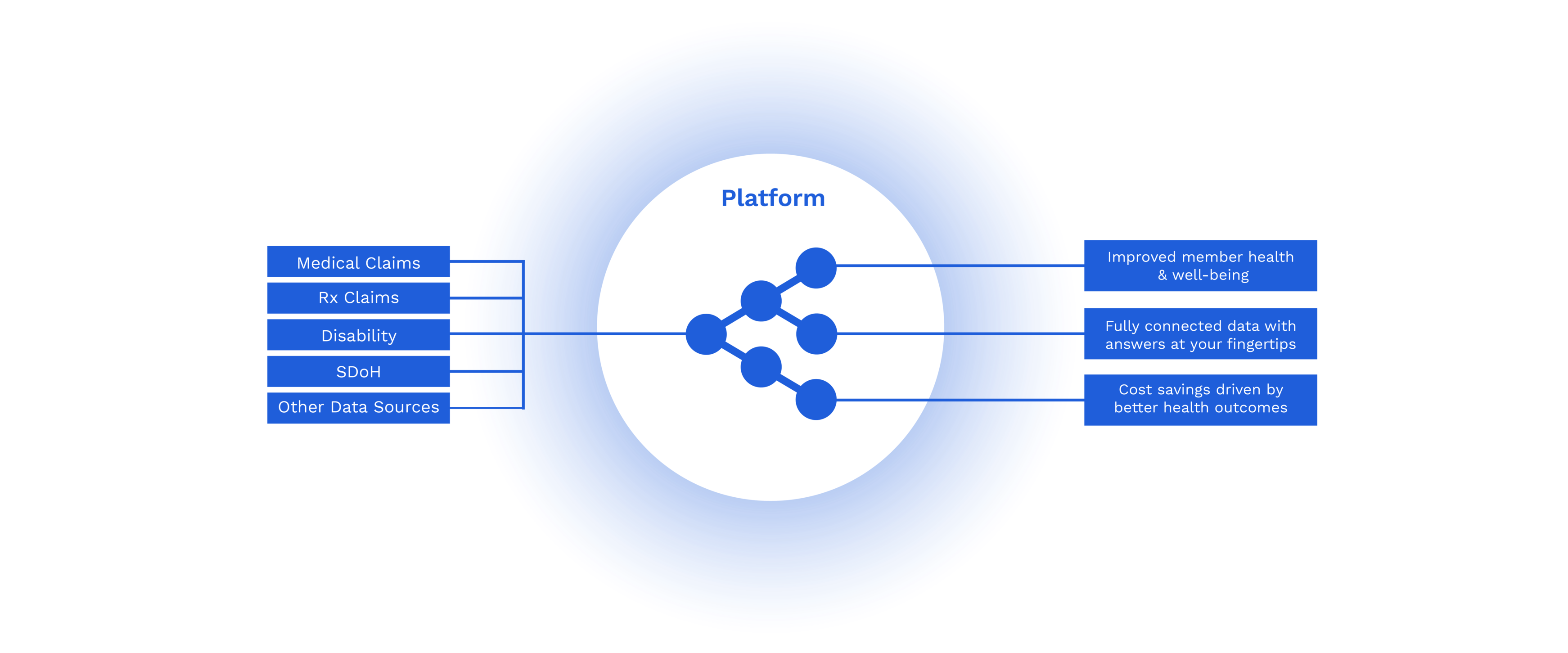 actionable intelligence desktop